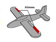 Ailerons