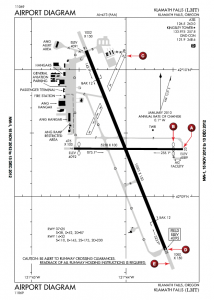 FAA Figure 49